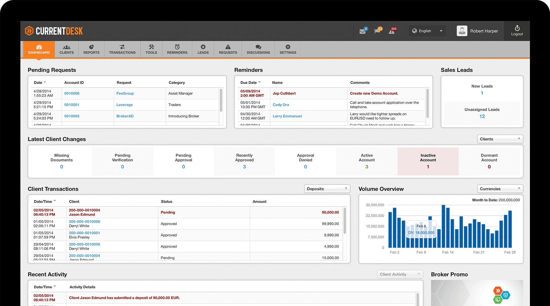 CurrentDesk Forex Broker Software Tools